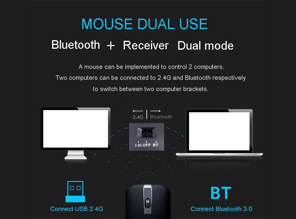 M9 Bluetooth Wireless Mouse - Black Dual Mode 2.4G+Bluetooth 5.0